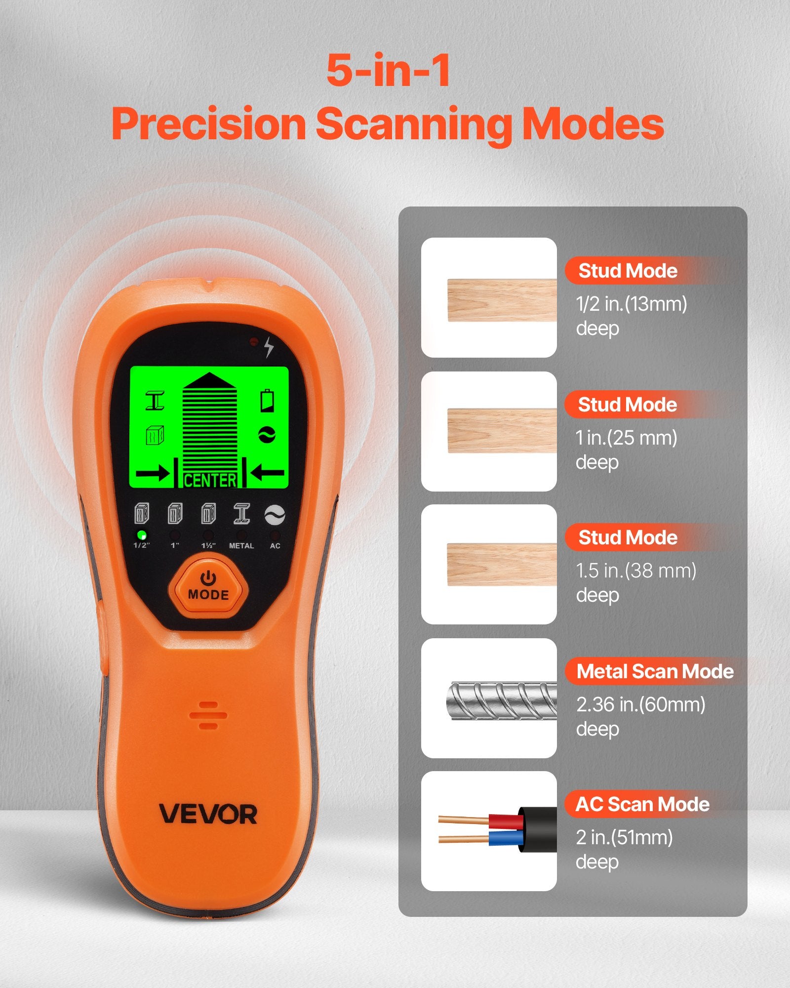 Stud Finder Wall Scanner, 5 in 1, Electronic Wall Stud Detector with Smart Sensor, High-Definition LCD V952-DPMTCQCS0000LG5VR001V9