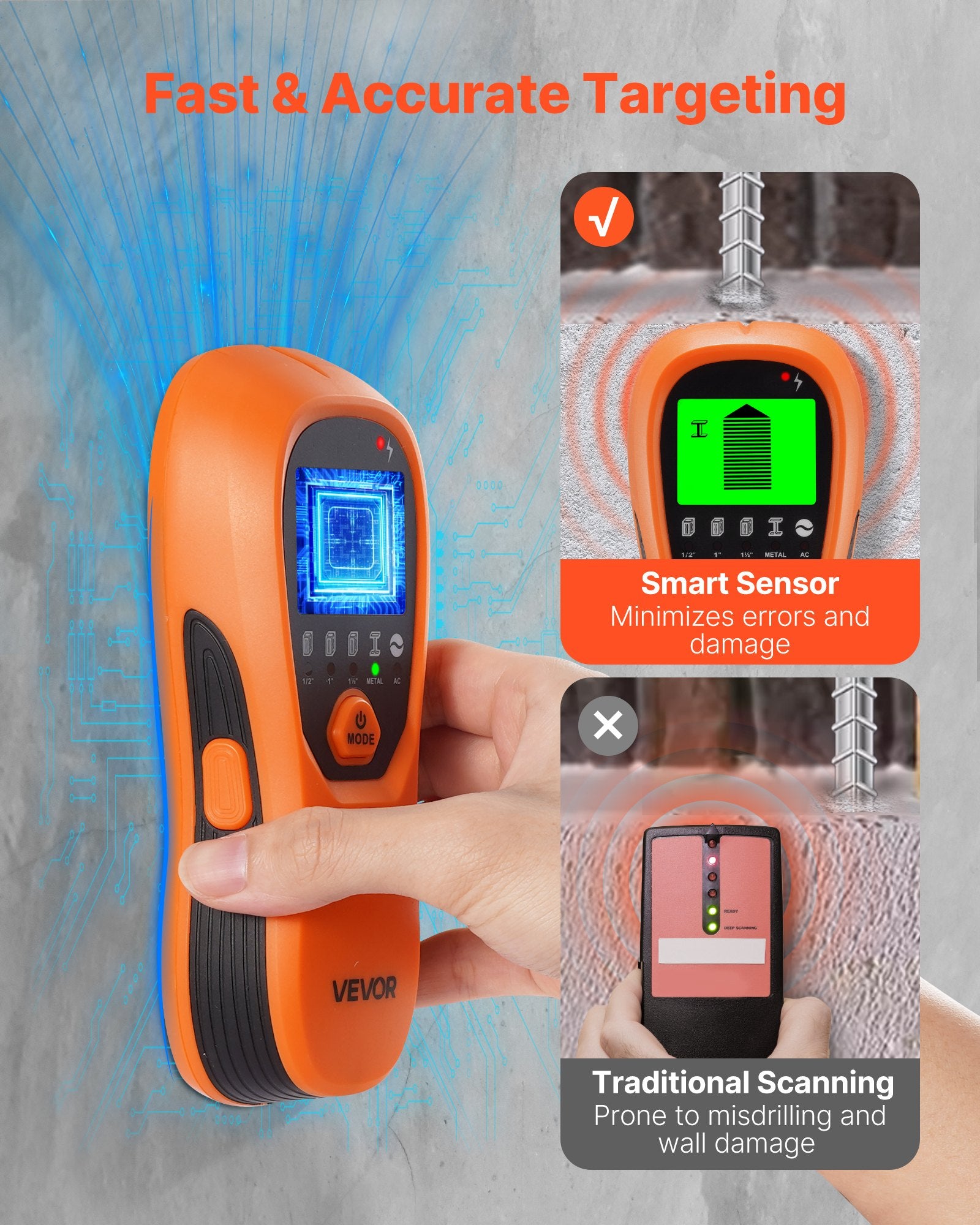 Stud Finder Wall Scanner, 5 in 1, Electronic Wall Stud Detector with Smart Sensor, High-Definition LCD V952-DPMTCQCS0000LG5VR001V9