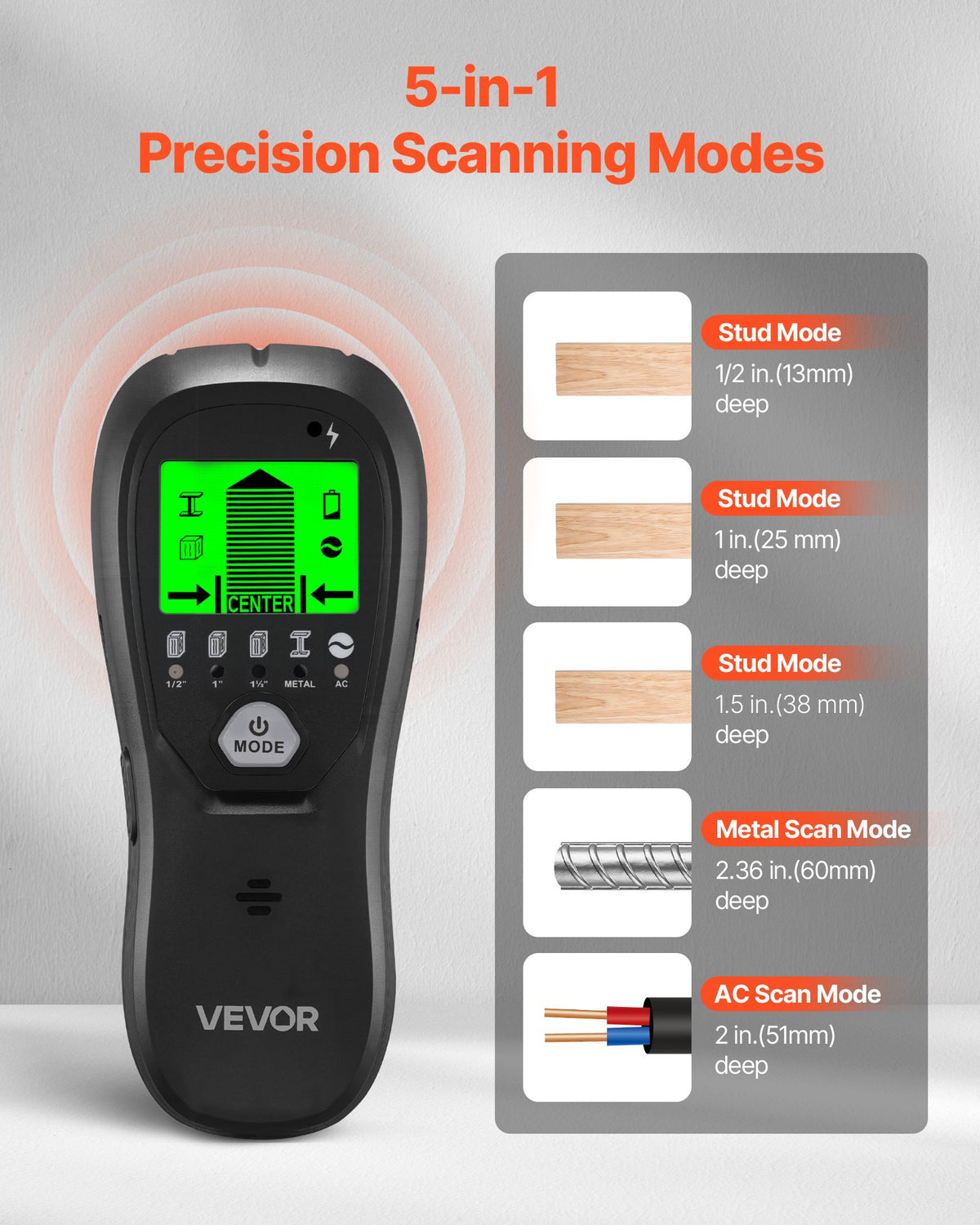 Stud Finder Wall Scanner, 5 in 1, Electronic Wall Stud Detector with Smart Sensor, High-Definition LCD V952-DPMTCQHS0000CK1ZS001V9