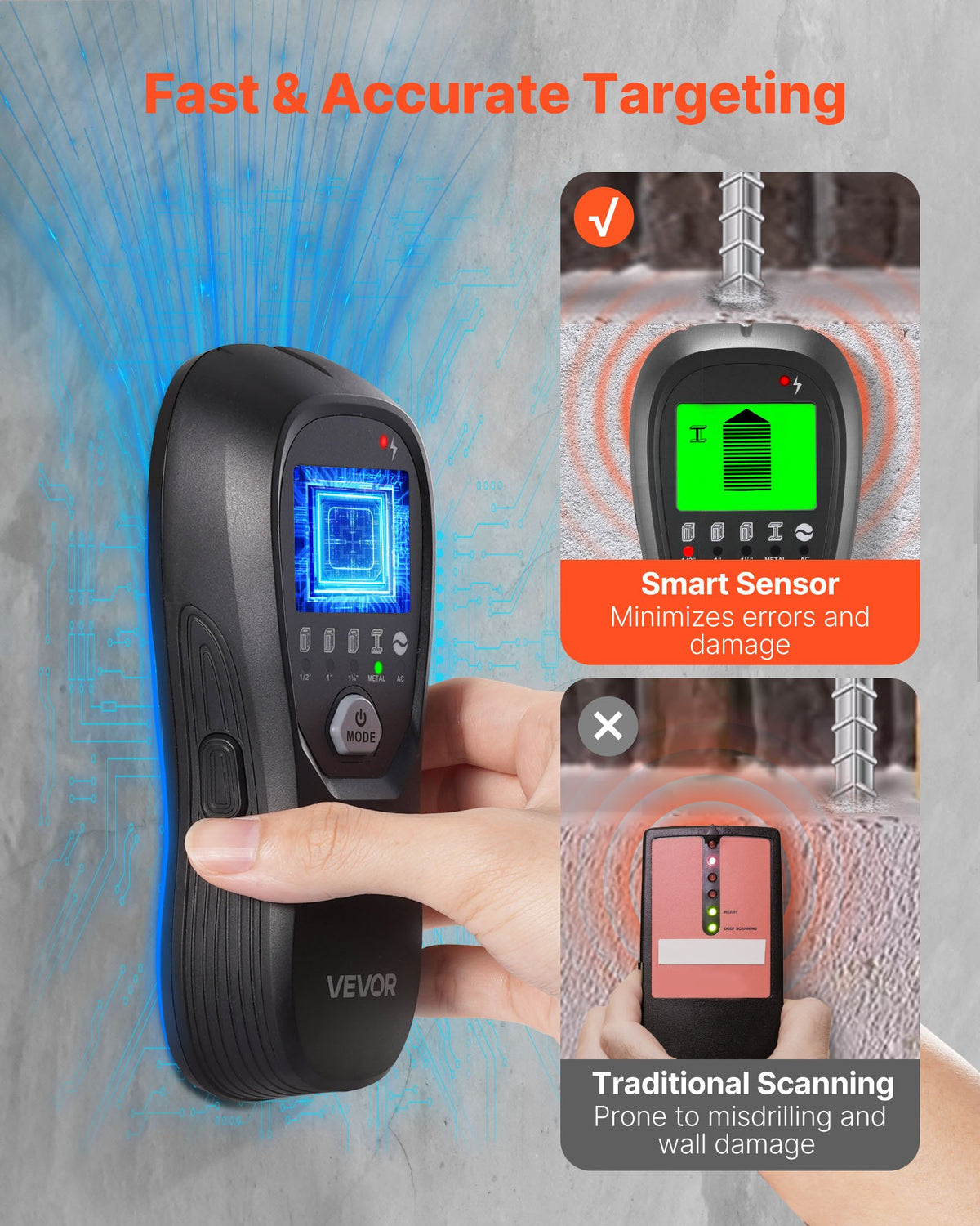 Stud Finder Wall Scanner, 5 in 1, Electronic Wall Stud Detector with Smart Sensor, High-Definition LCD V952-DPMTCQHS0000CK1ZS001V9