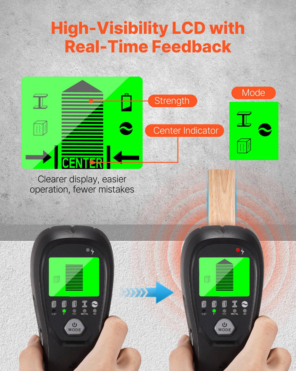 Stud Finder Wall Scanner, 5 in 1, Electronic Wall Stud Detector with Smart Sensor, High-Definition LCD V952-DPMTCQHS0000CK1ZS001V9