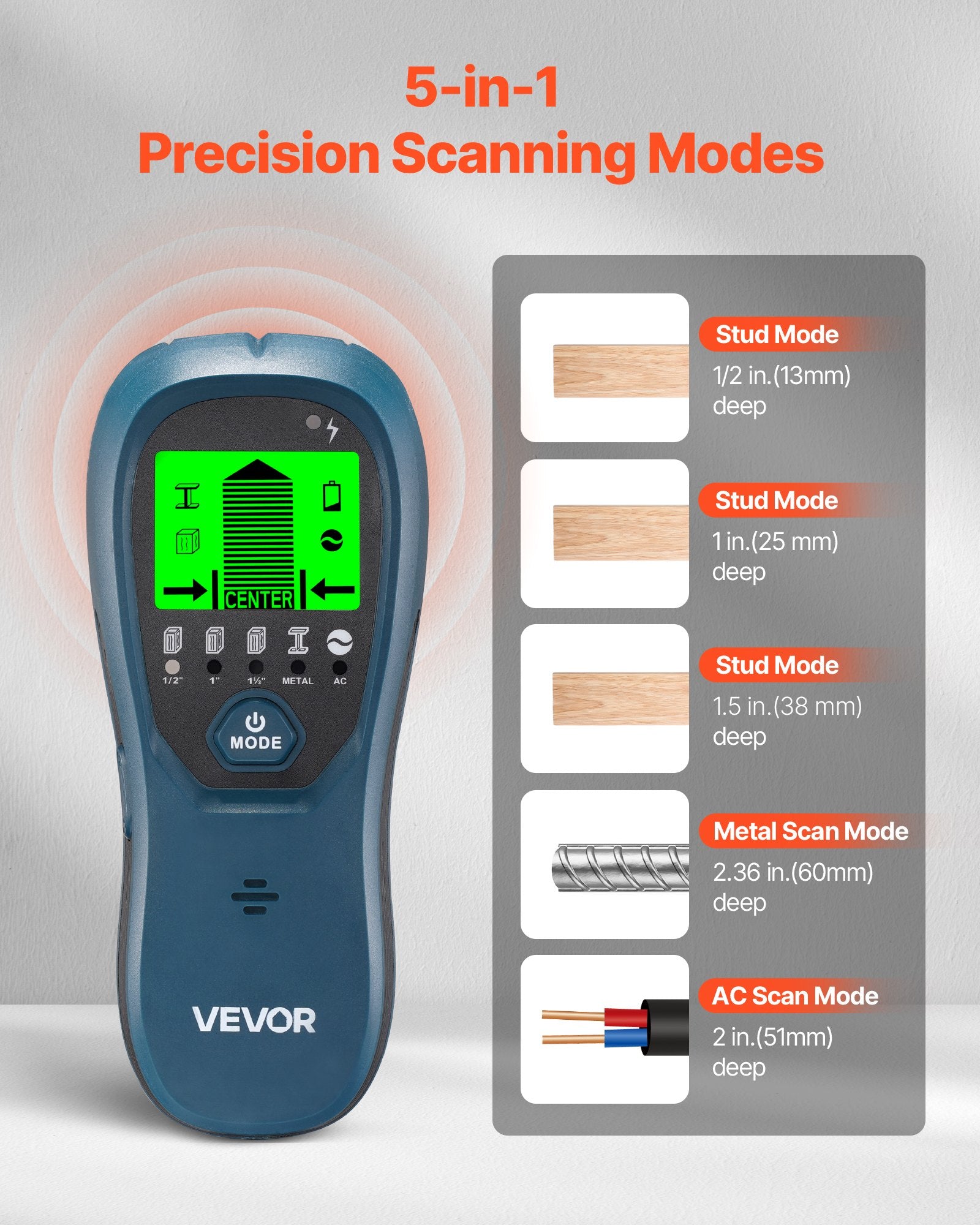 Stud Finder Wall Scanner, 5 in 1, Electronic Wall Stud Detector with Smart Sensor, High-Definition LCD V952-DPMTCQLS0000VZB7L001V9