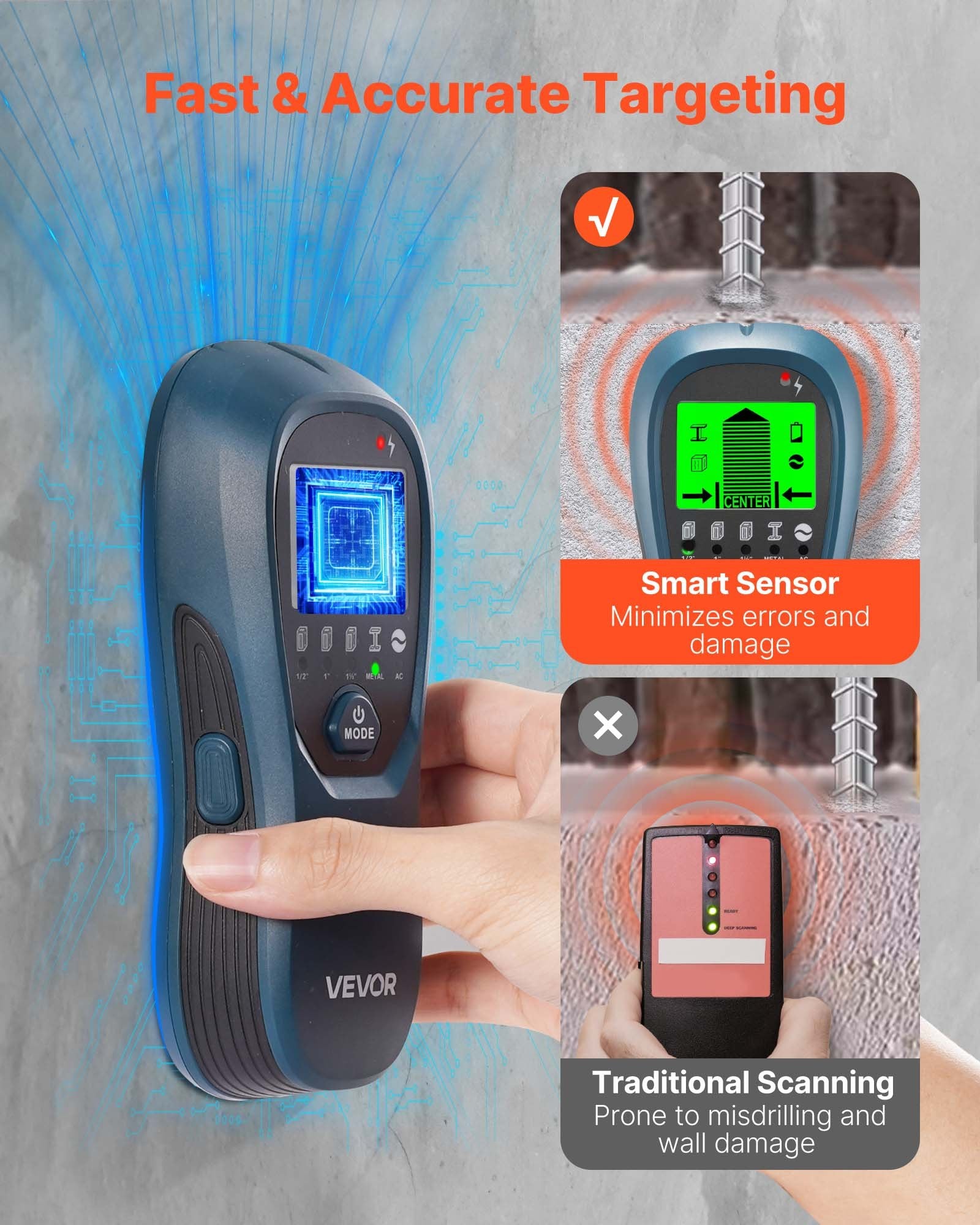 Stud Finder Wall Scanner, 5 in 1, Electronic Wall Stud Detector with Smart Sensor, High-Definition LCD V952-DPMTCQLS0000VZB7L001V9