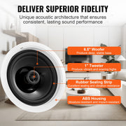 165.1 mm in Ceiling Speakers, 150-Watts, Flush Mount Ceiling & in-Wall Speakers System with 8ohmImpedance V952-DPXDYSQ65YCYICQLKV9