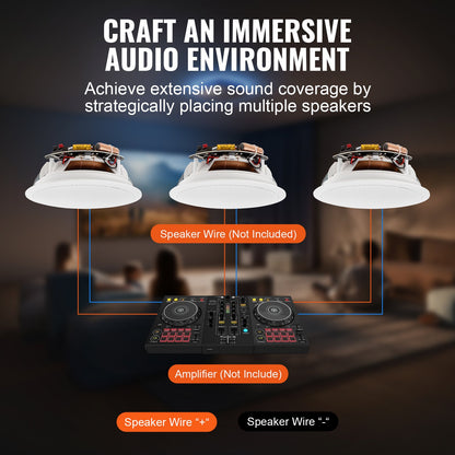 165.1 mm in Ceiling Speakers, 150-Watts, Flush Mount Ceiling & in-Wall Speakers System with 8ohmImpedance V952-DPXDYSQ65YCYICQLKV9