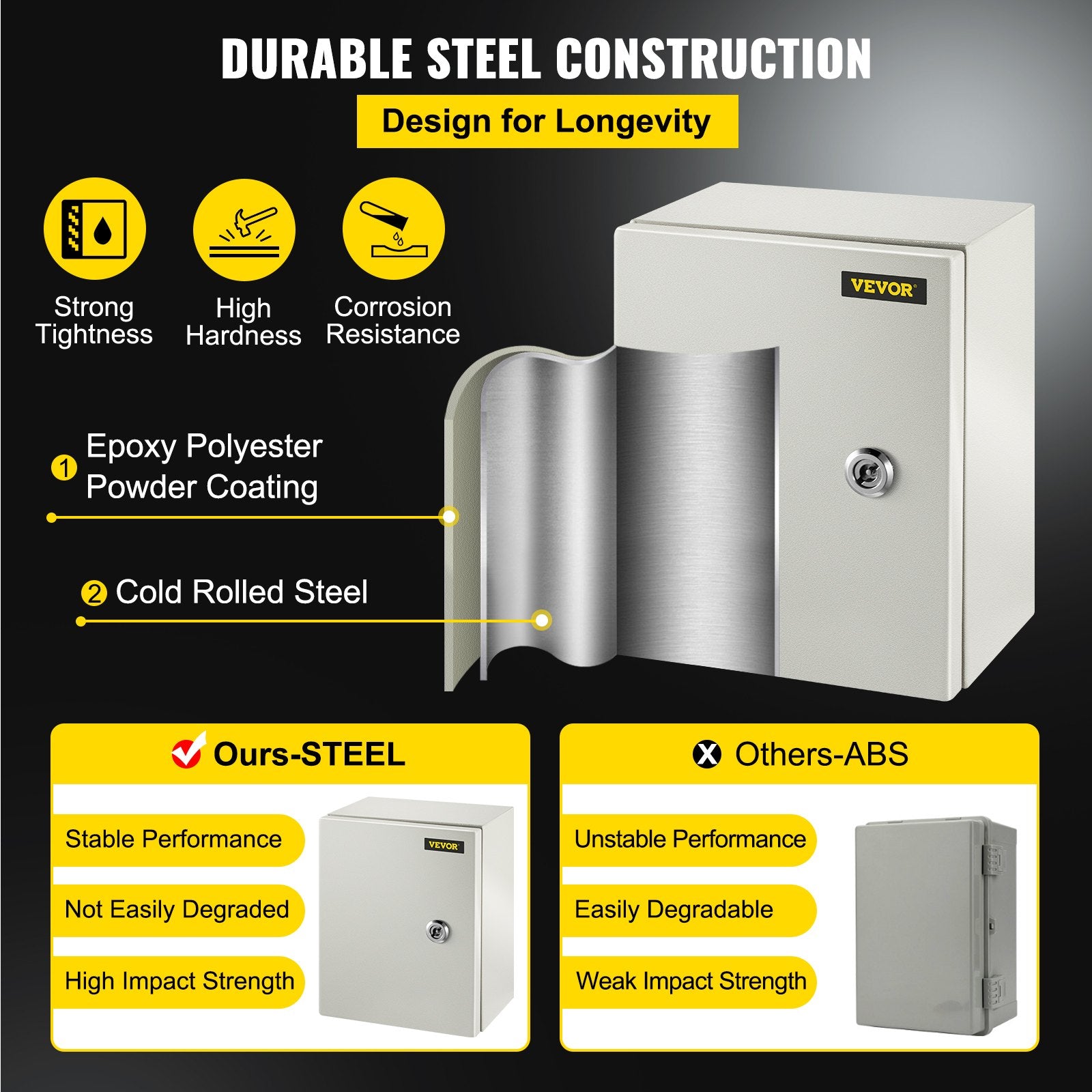 NEMA Steel Enclosure, 25 x 20 x 15 cm NEMA 4X Steel Electrical Box, IP66 Waterproof & Dustproof, V952-DQXJSTCFS25X20X15V0