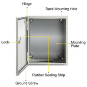 NEMA Steel Enclosure, 25 x 20 x 15 cm NEMA 4X Steel Electrical Box, IP66 Waterproof & Dustproof, V952-DQXJSTCFS25X20X15V0