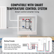 2-Branch Radiant Heat Manifold, 1/2" PEX Tubing Manifold, Stainless Steel PEX Manifold for Hydronic Radiant V952-DRFSQBXG2HLG7E0T8V0