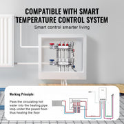 3-Branch Radiant Heat Manifold, 1/2" PEX Tubing Manifold, Stainless Steel PEX Manifold for Hydronic Radiant V952-DRFSQBXG3HLGIHXQRV0