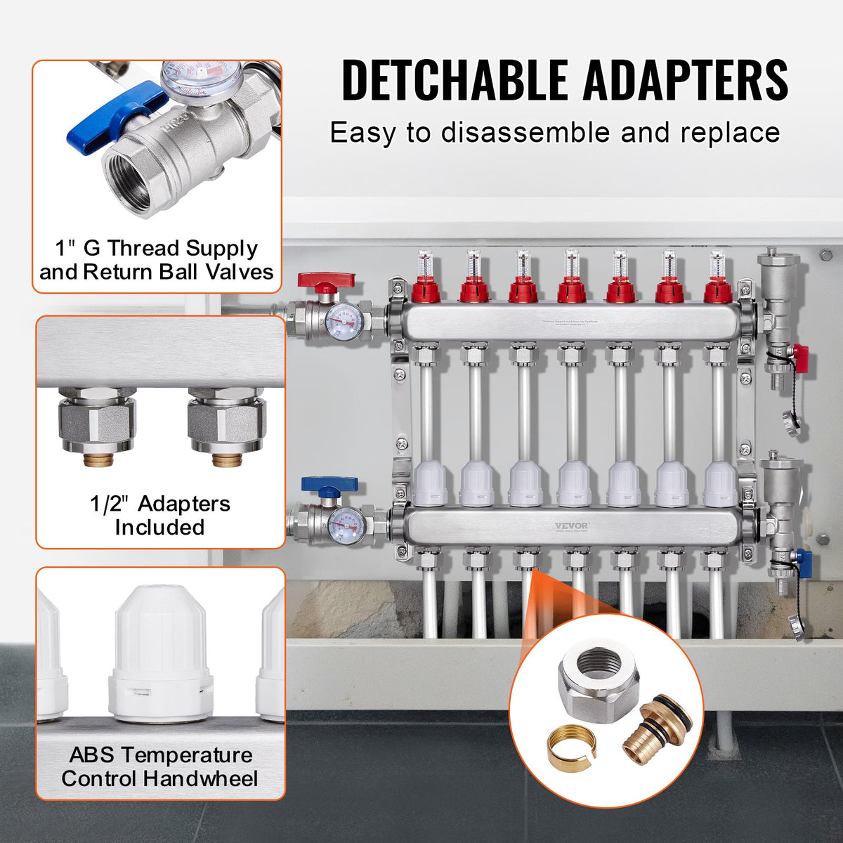7-Branch Radiant Heat Manifold, 1/2" PEX Tubing Manifold, Stainless Steel PEX Manifold for Hydronic Radiant V952-DRFSQBXG7HLG5ODPQV0