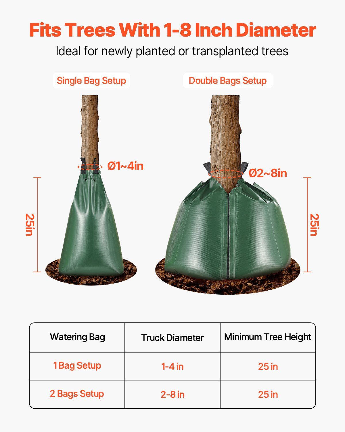 Tree Watering Bag, 12 Packs 20 Gallons Watering Bags for New Trees, 5-9 Hours Slow Release Refillable Tree V952-DSJSD20GAL12ZAUMNV0