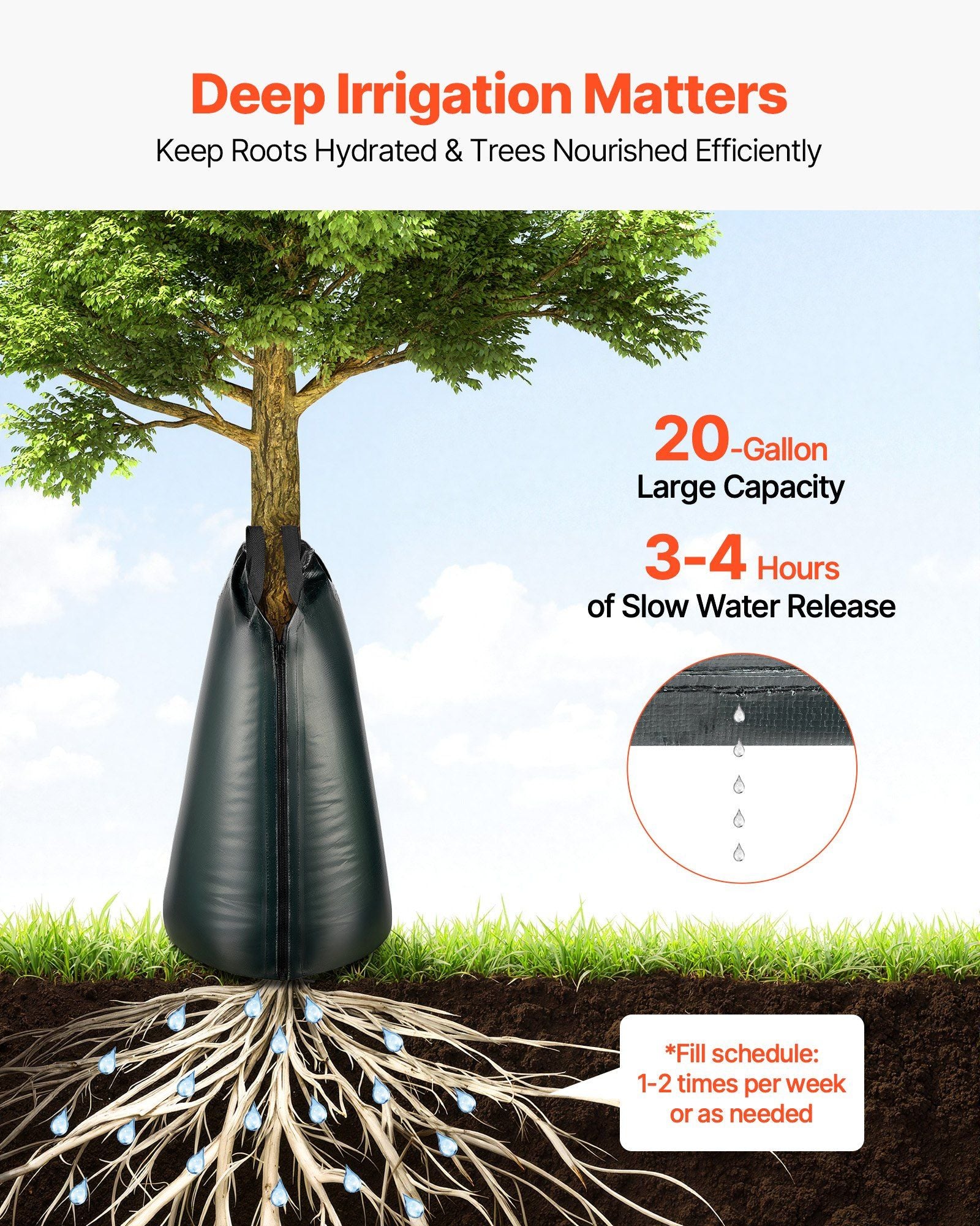 75.7 L Tree Watering Bags, 4 Pack 3-4 Hours Slow Release Gator Bags for Trees, Heavy Duty PE Tree Drip V952-DSJSD20GAL4J1FQZ5001V0