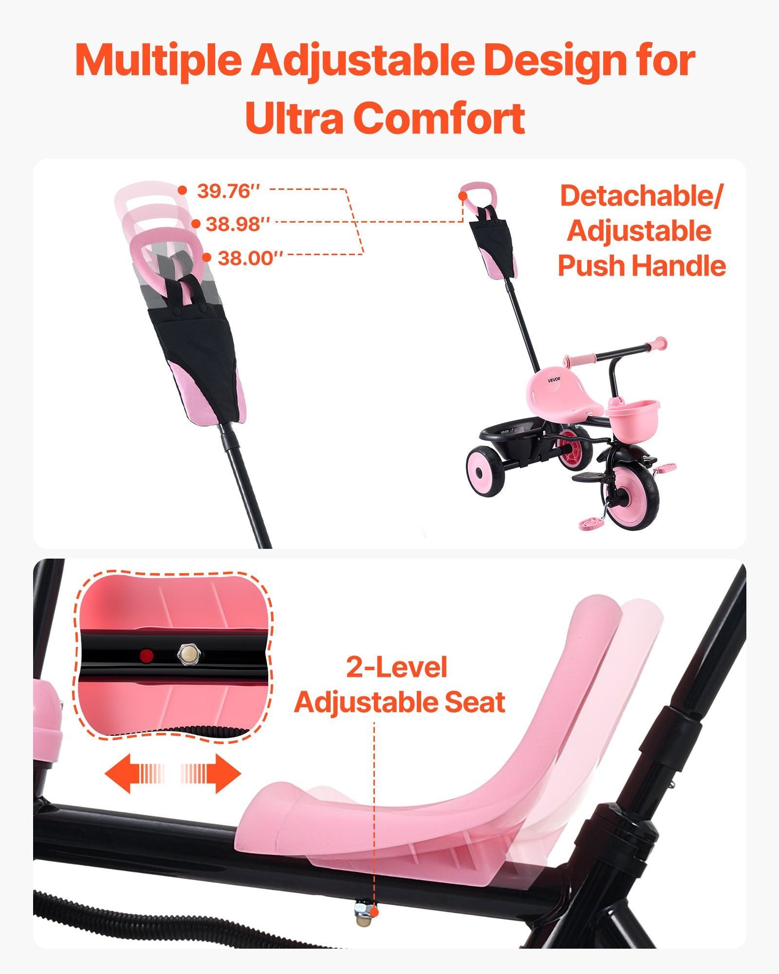 Toddler Tricycle & Stroller for 18 Months to 5 Year Old, Kids Trike with Parent Push Handle, Adjustable Seat V952-DSTGBDDPHLLBNEG56001V0