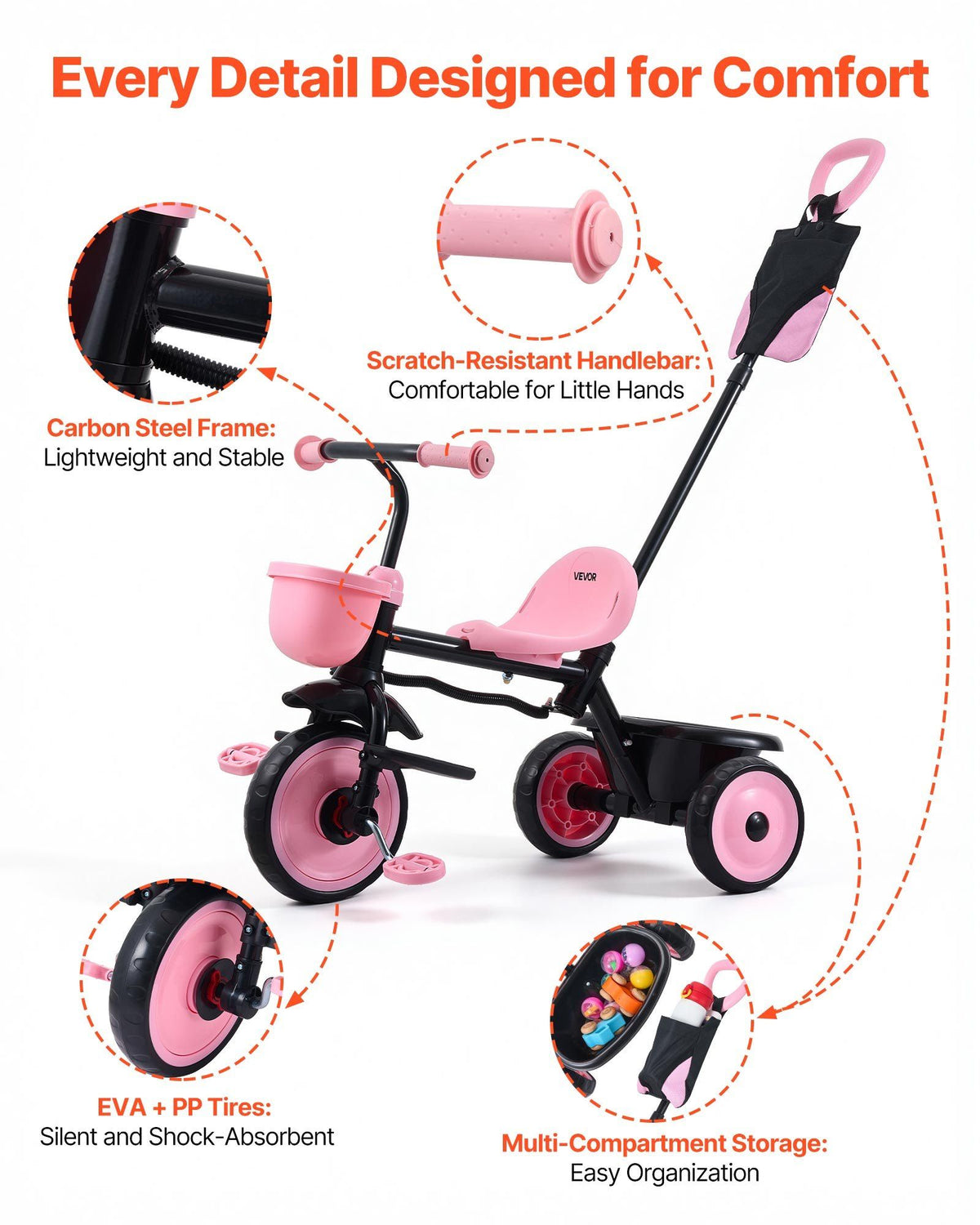 Toddler Tricycle & Stroller for 18 Months to 5 Year Old, Kids Trike with Parent Push Handle, Adjustable Seat V952-DSTGBDDPHLLBNEG56001V0