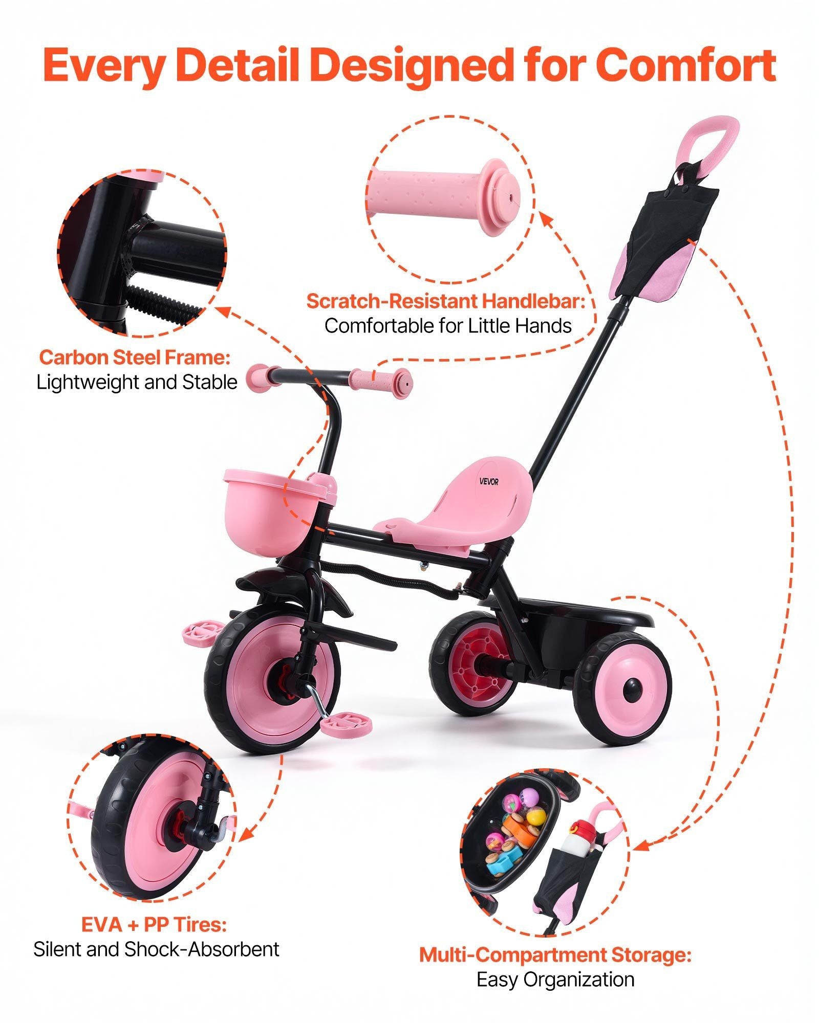 Toddler Tricycle & Stroller for 18 Months to 5 Year Old, Kids Trike with Parent Push Handle, Adjustable Seat V952-DSTGBDDPHLLBNEG56001V0