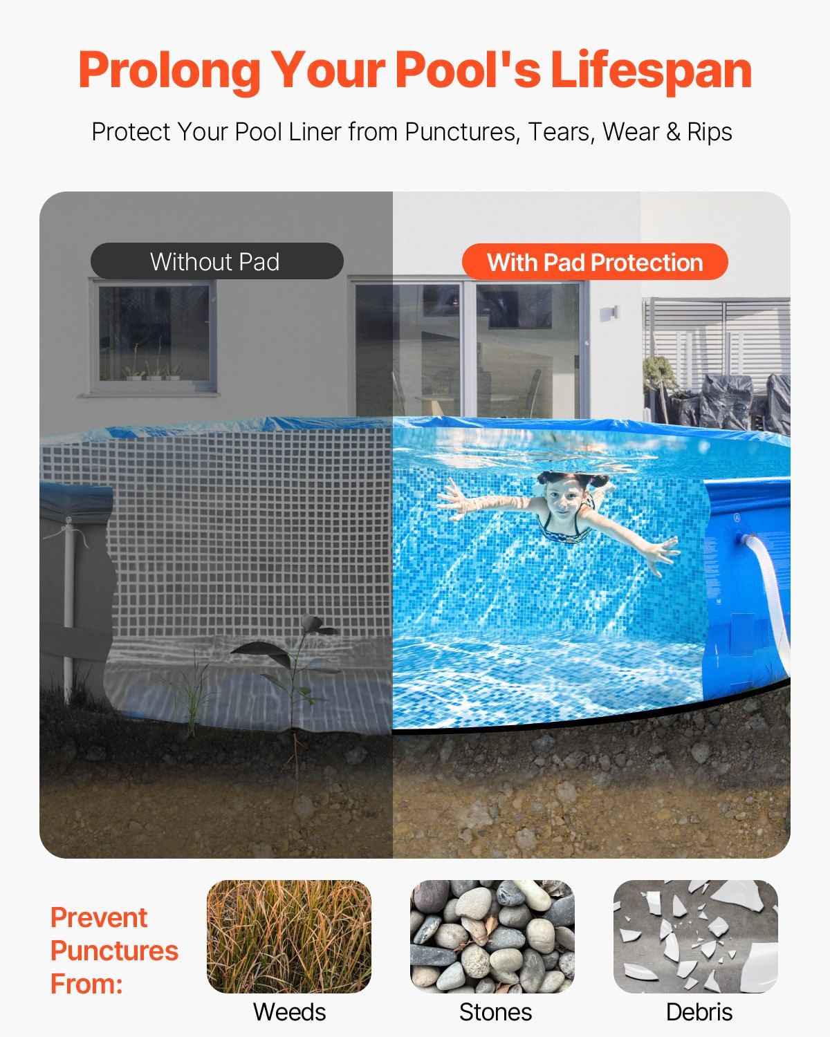 15ft Round Pool Liner Pad, Pool Liner Pad for Above Ground Swimming Pools, Extra-Thick Pool Mat, Prevents V952-DSYYCDDROUNDEZARE001V0