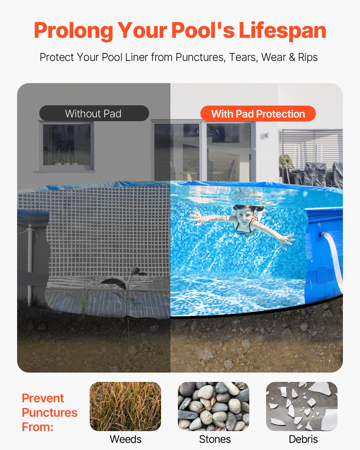 21ft Round Pool Liner Pad, Pool Liner Pad for Above Ground Swimming Pools, Extra-Thick Pool Mat, Prevents V952-DSYYCDDROUNDK28J1001V0