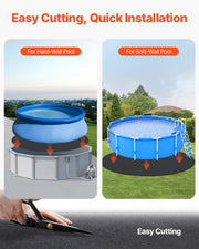 21ft Round Pool Liner Pad, Pool Liner Pad for Above Ground Swimming Pools, Extra-Thick Pool Mat, Prevents V952-DSYYCDDROUNDK28J1001V0
