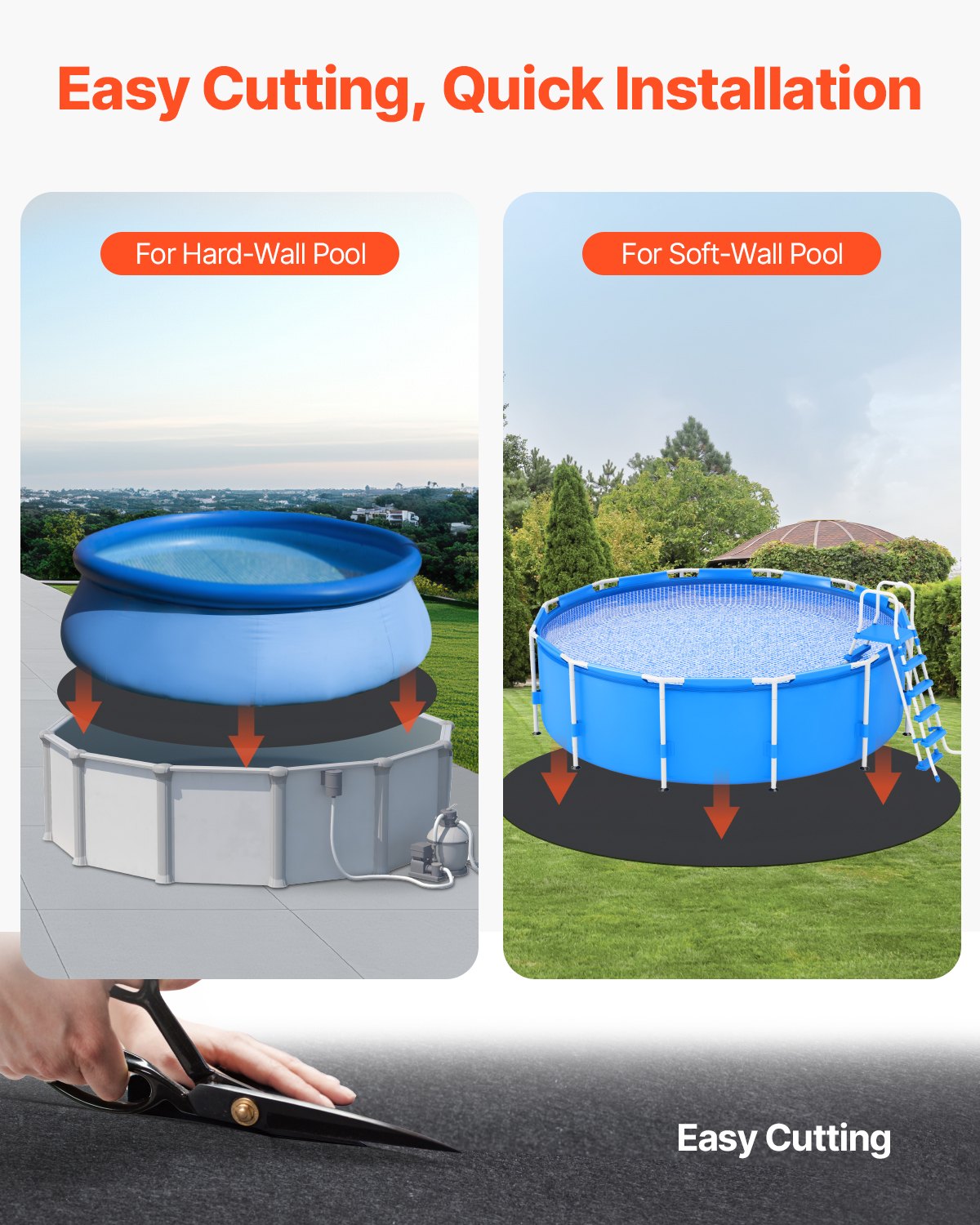 21ft Round Pool Liner Pad, Pool Liner Pad for Above Ground Swimming Pools, Extra-Thick Pool Mat, Prevents V952-DSYYCDDROUNDK28J1001V0