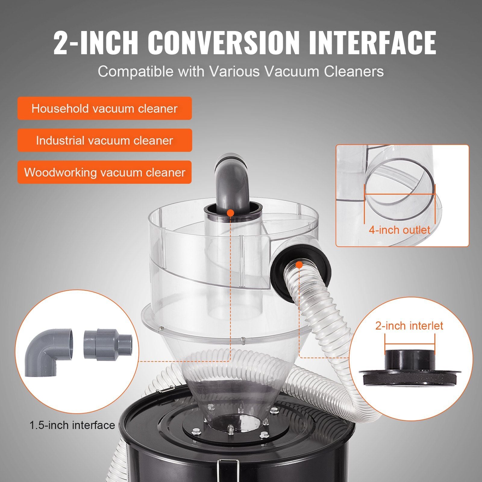 Cyclone Dust Separator with Metal Tank, 4" Retrofit Cyclone Separator for Dust Collectors, ABS Dust Deputy V952-DTXFCCQTJZXBLCKLWV0