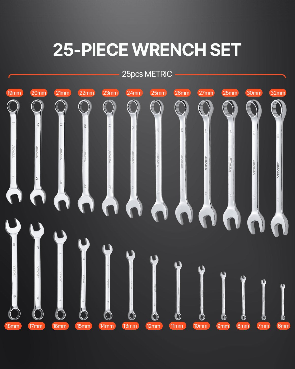 Combination Wrench Set 25-Piece Metric 6 mm to 32 mm with Roll-up Pouch V952-DXBSTZGDK25P2B3VYV0