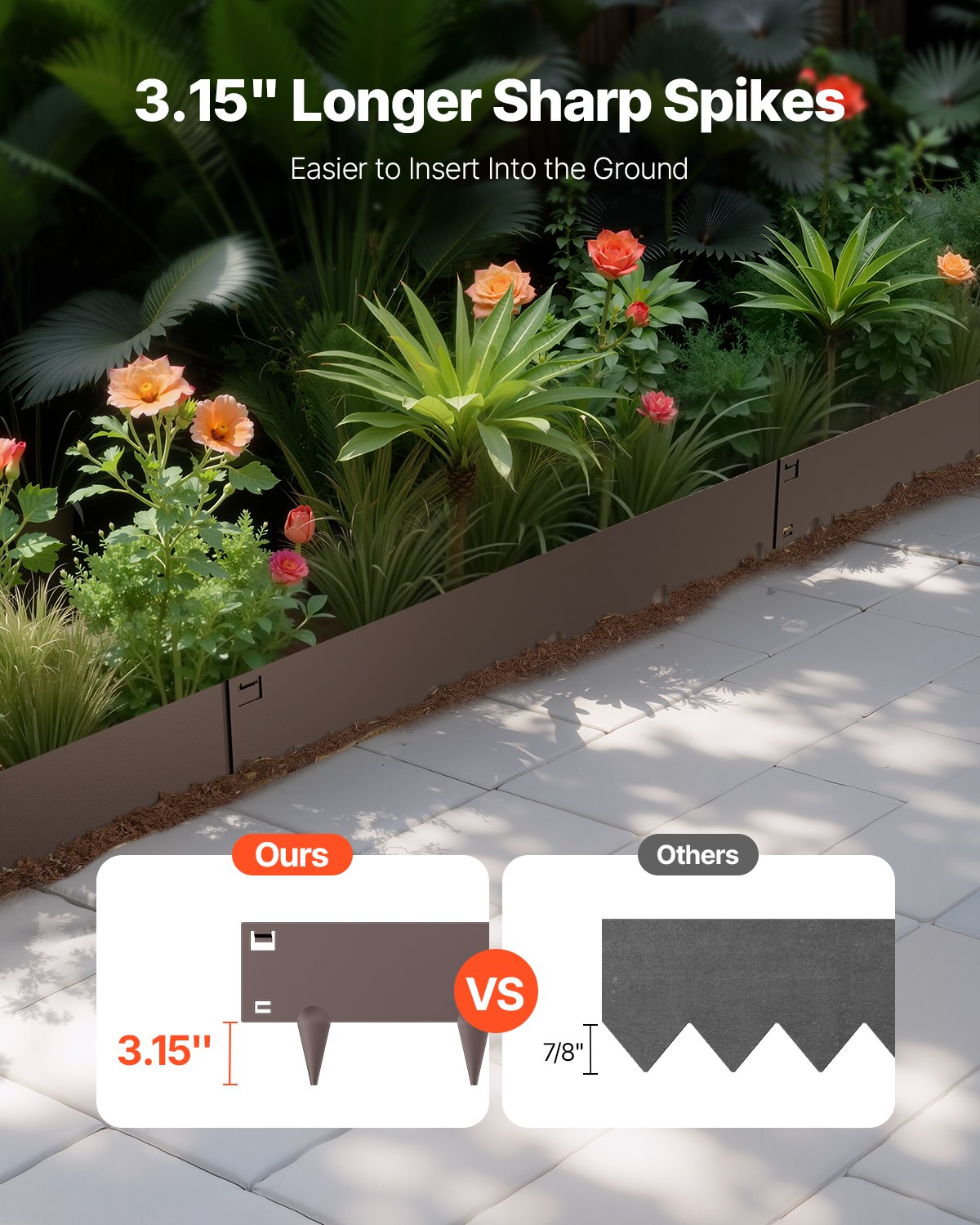 Steel Landscape Edging, 5 Packs 990 x 181 mm Rust-Resistant Metal Landscape Edging, Bendable Garden Edging V952-DXGJSPZ5PCS39ATCXV0
