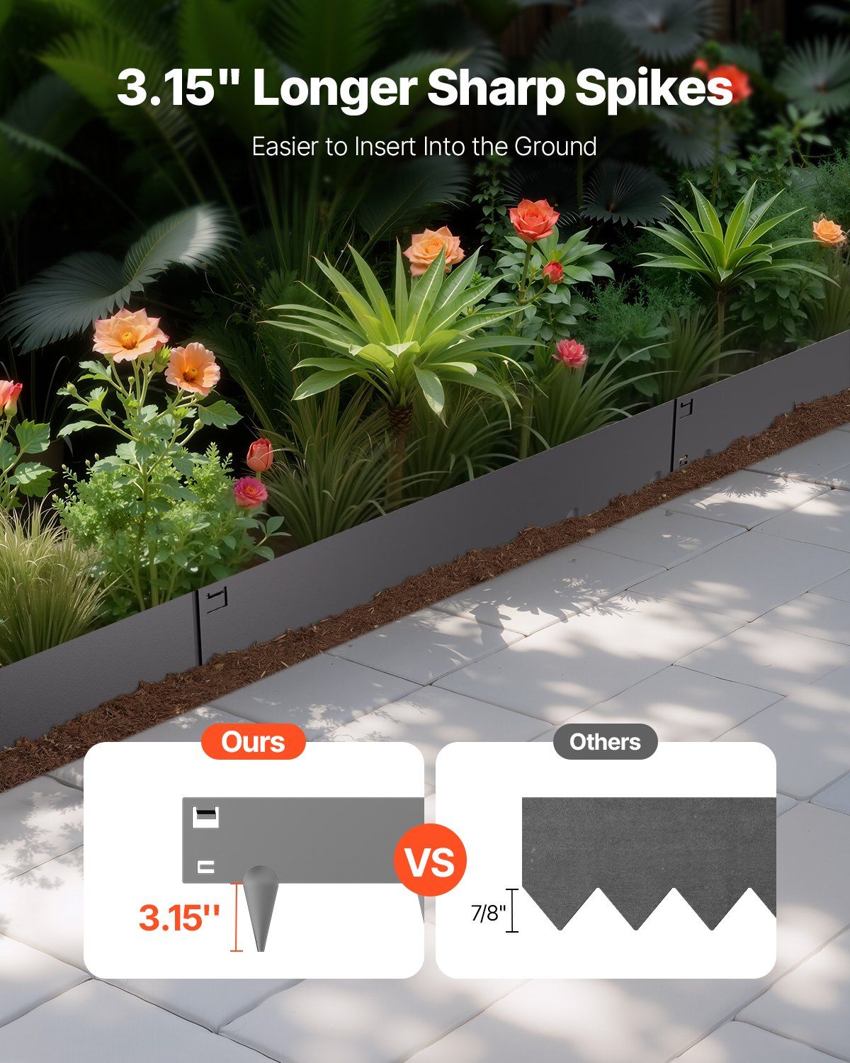Steel Landscape Edging, 5 Packs 990 x 181 mm Rust-Resistant Metal Landscape Edging, Bendable Garden Edging V952-DXGJSPZ5PCS3VX1HEV0