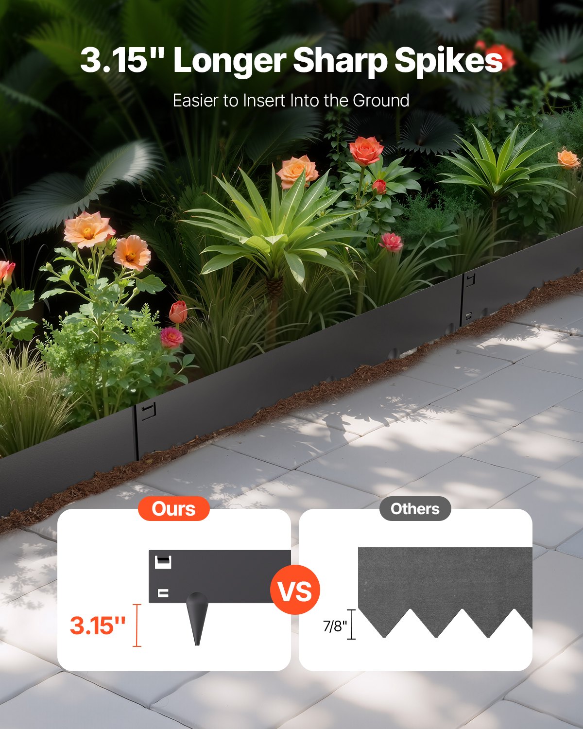 Steel Landscape Edging, 5 Packs 990 x 207 mm Rust-Resistant Metal Landscape Edging, Bendable Garden Edging V952-DXGJSPZ5PCS3W4HOLV0