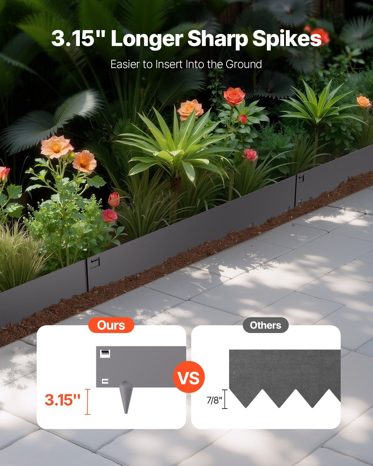 Steel Landscape Edging, 5 Packs 990 x 207 mm Rust-Resistant Metal Landscape Edging, Bendable Garden Edging V952-DXGJSPZ5PCS3XI96GV0