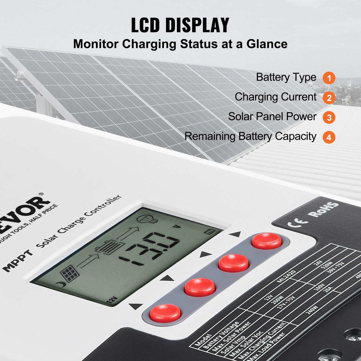 20A MPPT Solar Charge Controller, Auto DC Input, Solar Panel Regulator Charger with LCD Display Temperature V952-DYTYNCDKZQWYXOHN8V9
