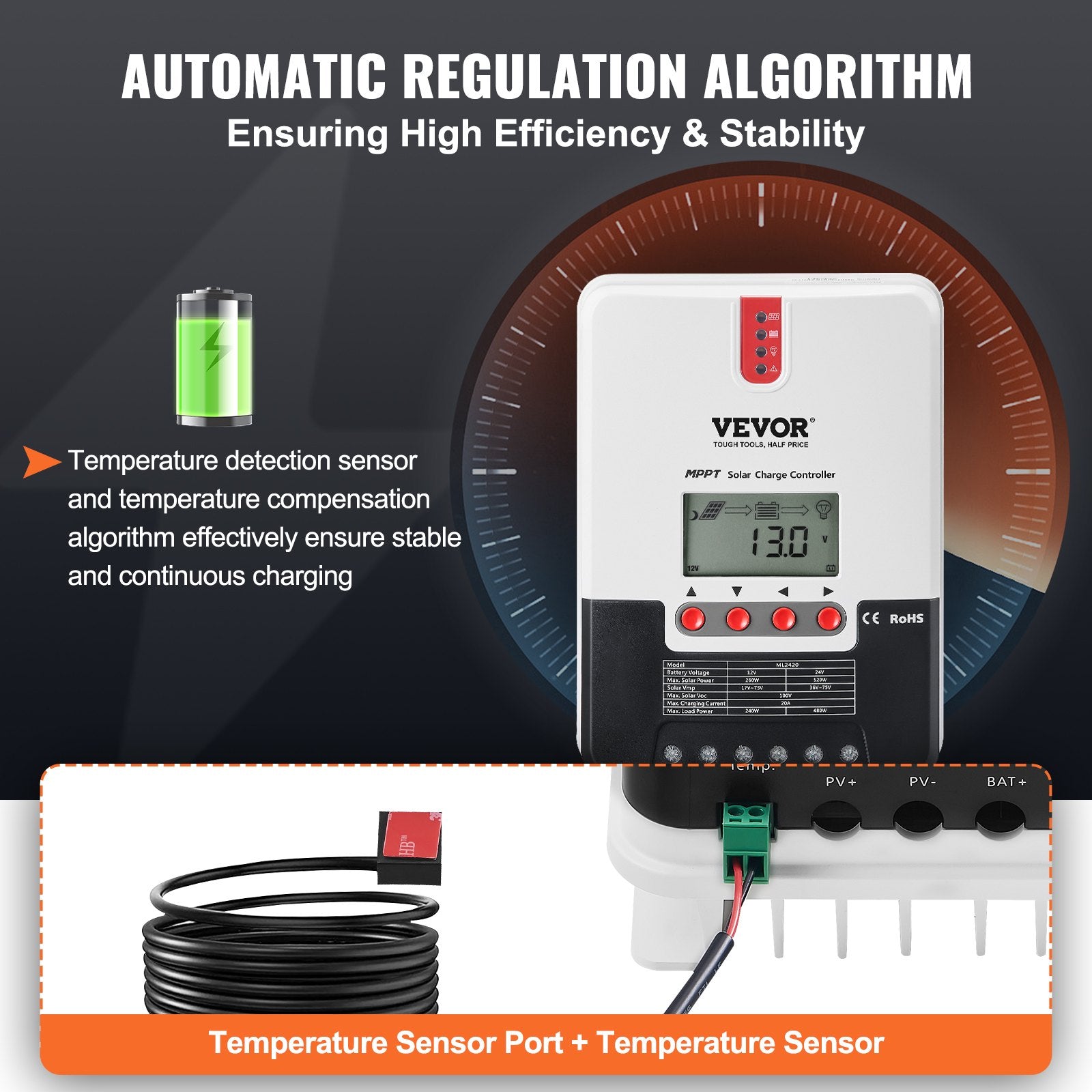 20A MPPT Solar Charge Controller, Auto DC Input, Solar Panel Regulator Charger with LCD Display Temperature V952-DYTYNCDKZQWYXOHN8V9
