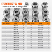 25 pcs ER32 Collet Set, 1/16''-13/16'', ER32 Spring Collet Chuck Set, 0.0006"/15 um TIR Lathe Chuck Tool with V952-ERJTER3225J000A7AV0