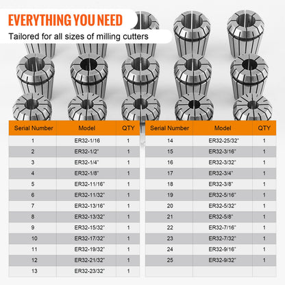 25 pcs ER32 Collet Set, 1/16''-13/16'', ER32 Spring Collet Chuck Set, 0.0006"/15 um TIR Lathe Chuck Tool with V952-ERJTER3225J000A7AV0