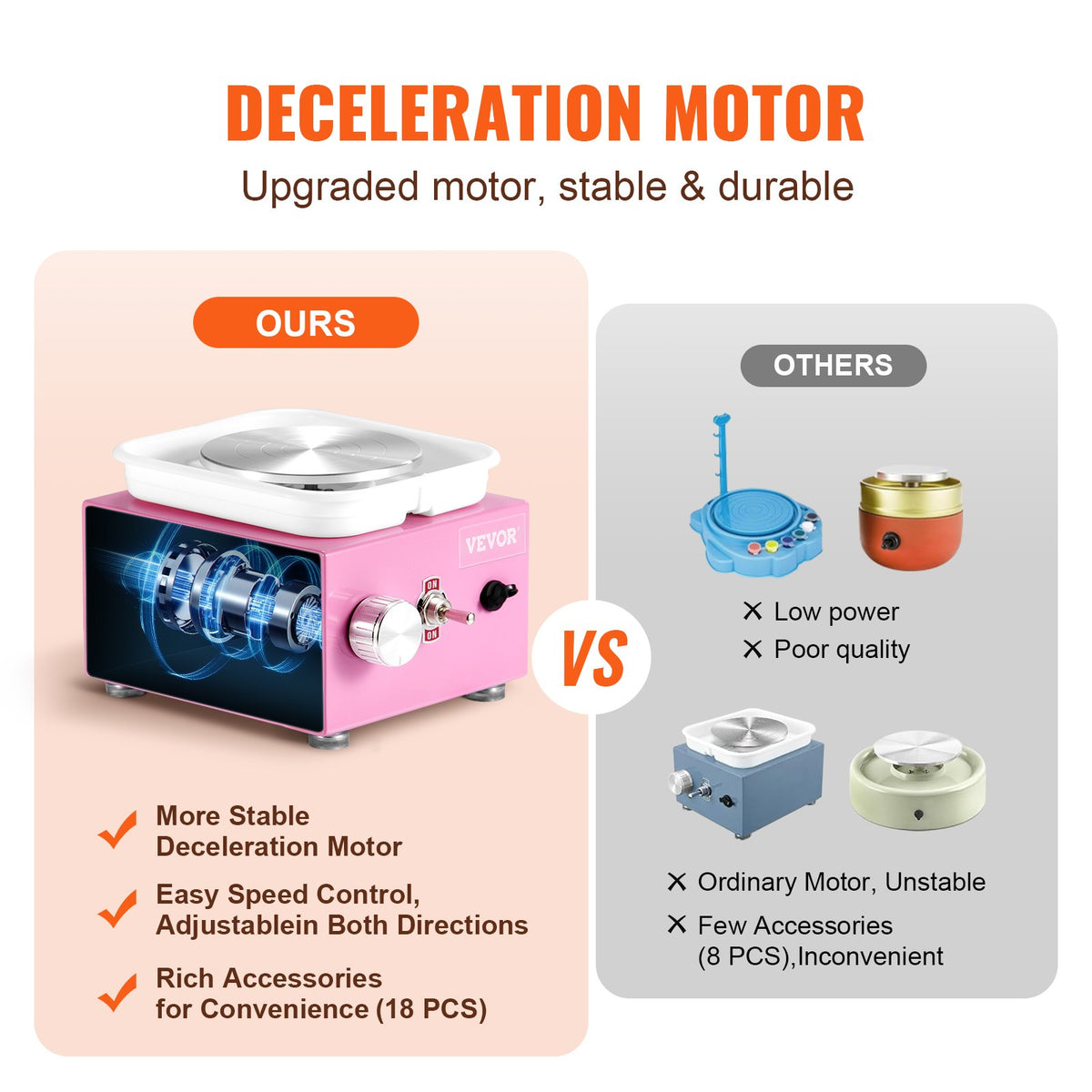 Mini Pottery Wheel Electric Ceramic Wheel Machine 0-320RPM Speed Pink V952-ETLPJMNXWJBSI0YBMV3