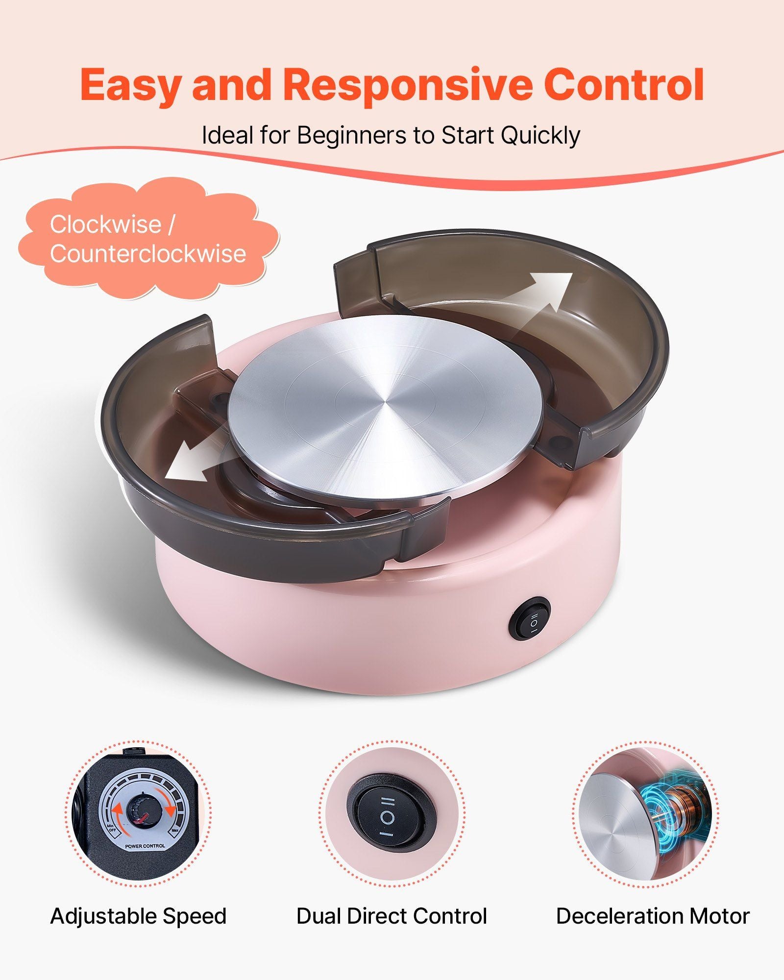 Mini Pottery Wheel, 158 mm Turntable, Forward and Reverse Rotation, Adjustable Speed, Electric Clay Wheel for V952-ETLPJYXFSWJBLVJCA001V3