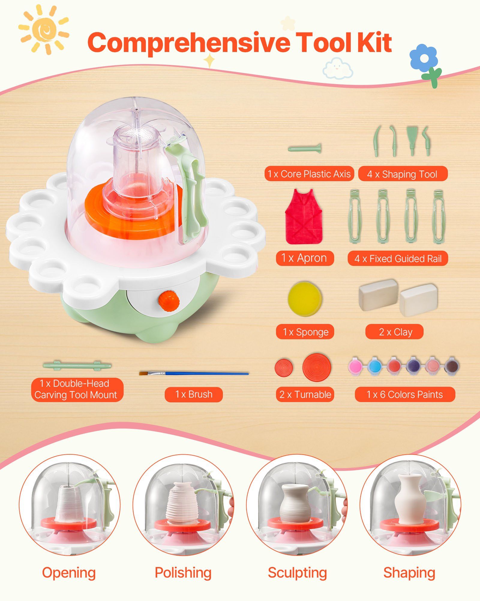 Mini Pottery Wheel, 50 mm and 80 mm Turntables, Adjustable Speed, Electric Clay Wheel for Kids and Beginners, V952-ETLPJZJXLSWJ6R7S6001V3