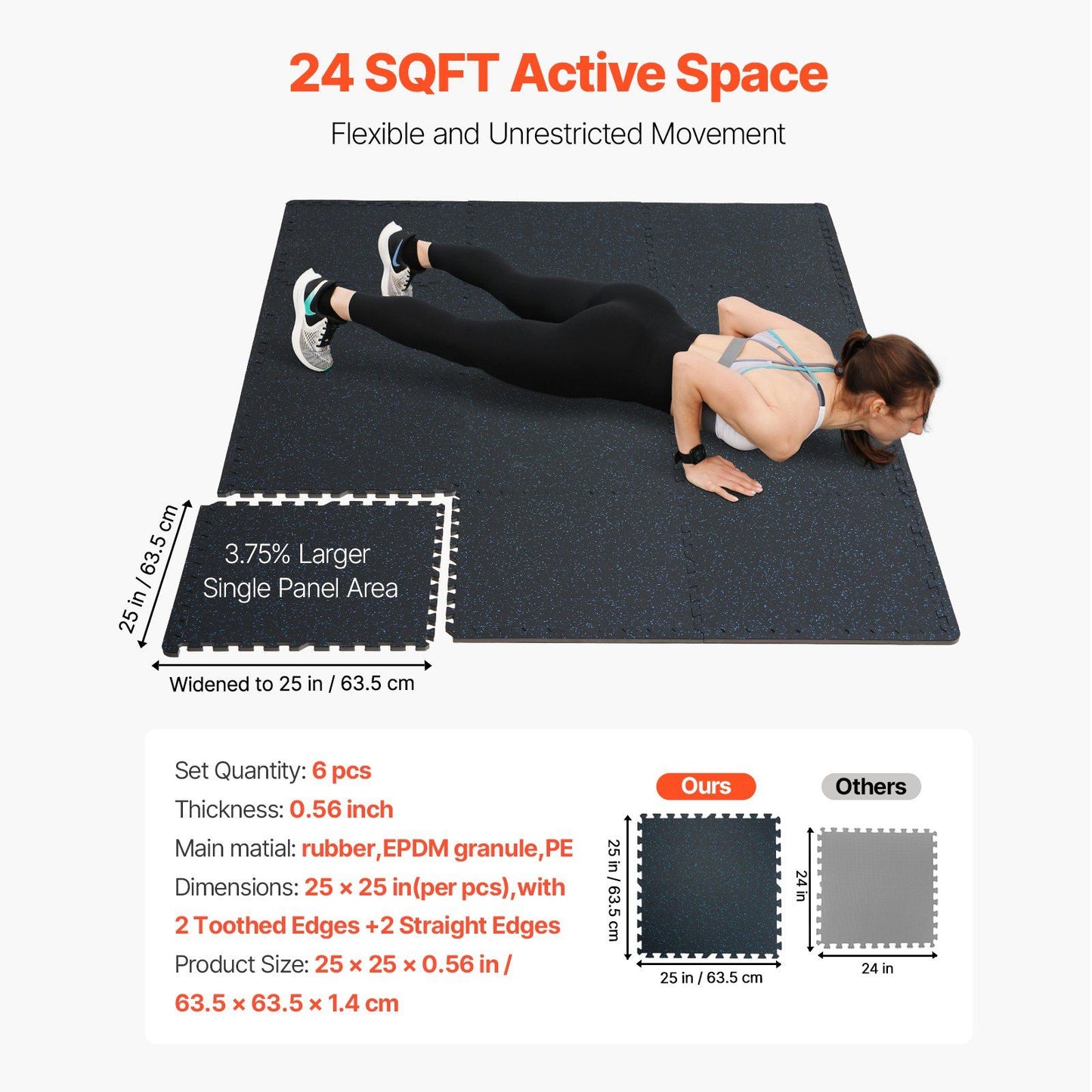 0.56 Inch Thick Gym Floor Mats, 6 Tiles Rubber Top with EVA Foam, 25" x 25" Gym Flooring Workout Mats with 25 V952-EVAQXJSHSDZXKEXU0V0