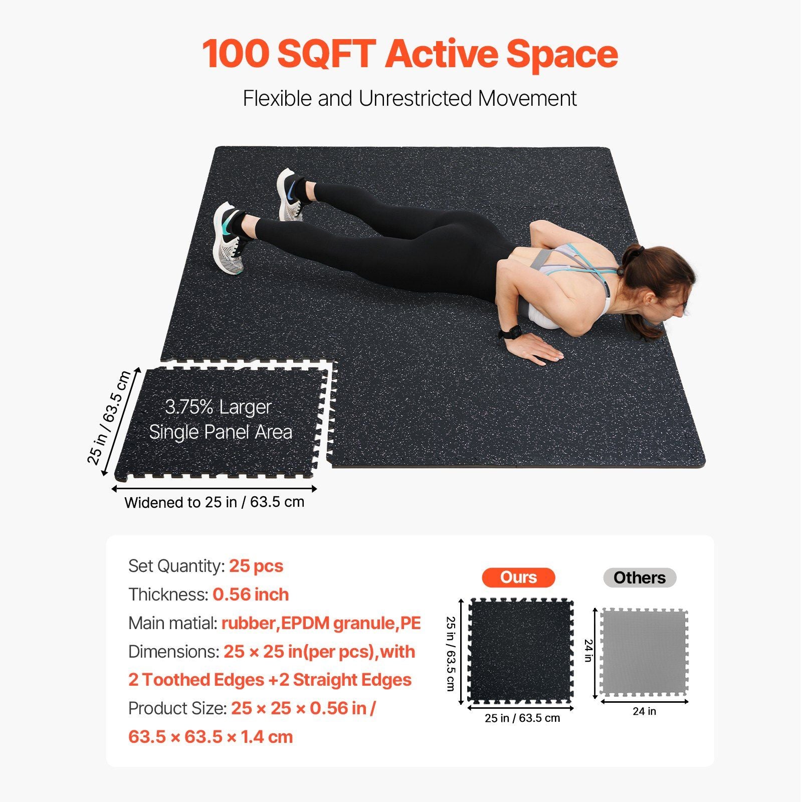 0.56 Inch Thick Gym Floor Mats, 25 Tiles Rubber Top with EVA Foam, 25" x 25" Gym Flooring Workout Mats with V952-EVAQXJSHSDZXOXDELV0