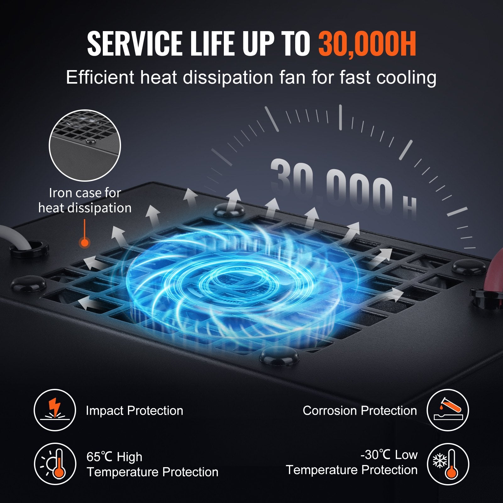 CO2 Laser Power Supply, 100W, Power Supply for 100W Laser Tube, Constant Current Protection, Open Circuit V952-EYHTJGGDY1000KR1IV7