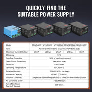 CO2 Laser Power Supply, 80W, Power Supply for 80W Laser Tube, Constant Current Protection, Open Circuit V952-EYHTJGGDY80WQ8UO8V7