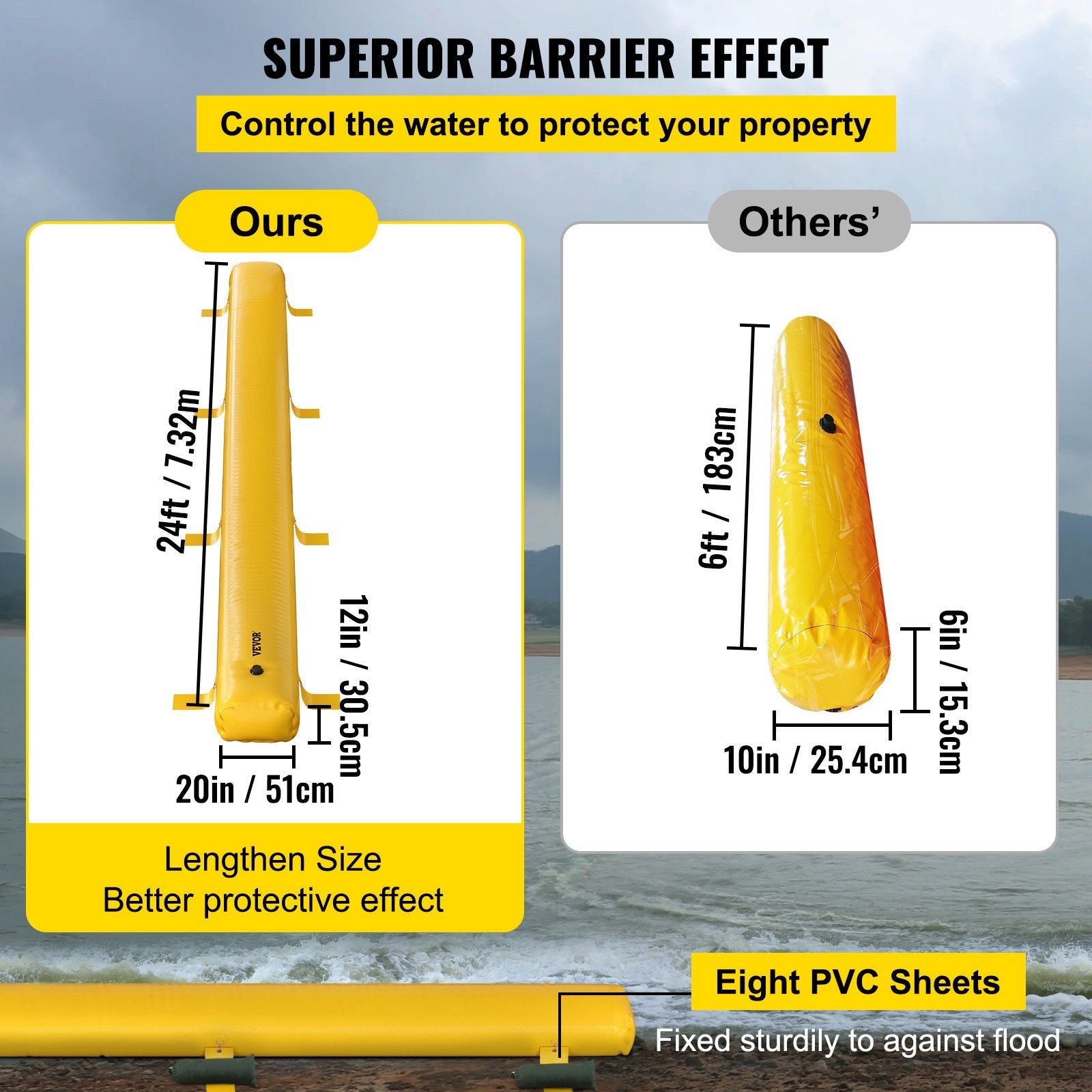 Flood Barrier Hydro Barrier 24' Length x 12 V952-F24FT20IN12IN1OCOV0