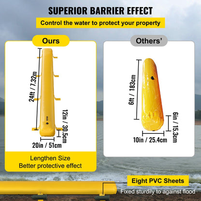 Flood Barrier Hydro Barrier 24' Length x 12 V952-F24FT20IN12IN1OCOV0