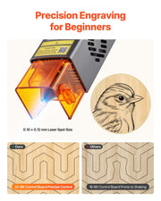 Laser Engraver, 10W, Laser Engraving and Cutting Machine with Enclosure, Laser Cutter Engraver Machine, 300 x V952-FBSJGDKJ10W3Y5W9M001V3