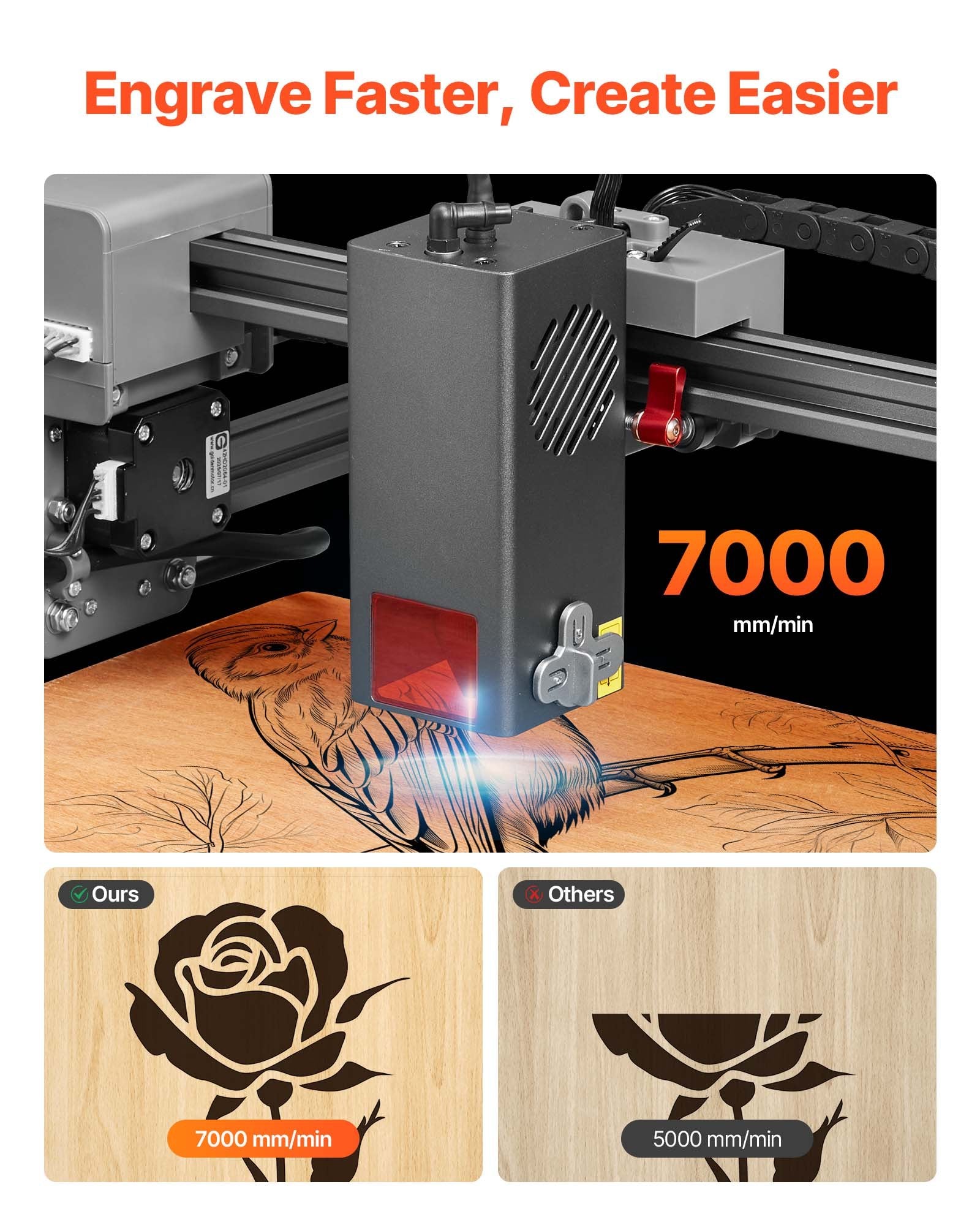 Laser Engraver, 20W, Laser Engraving and Cutting Machine with Enclosure, Laser Cutter Engraver Machine, 7000 V952-FBSJGDKJ20W3FUFFH001V3