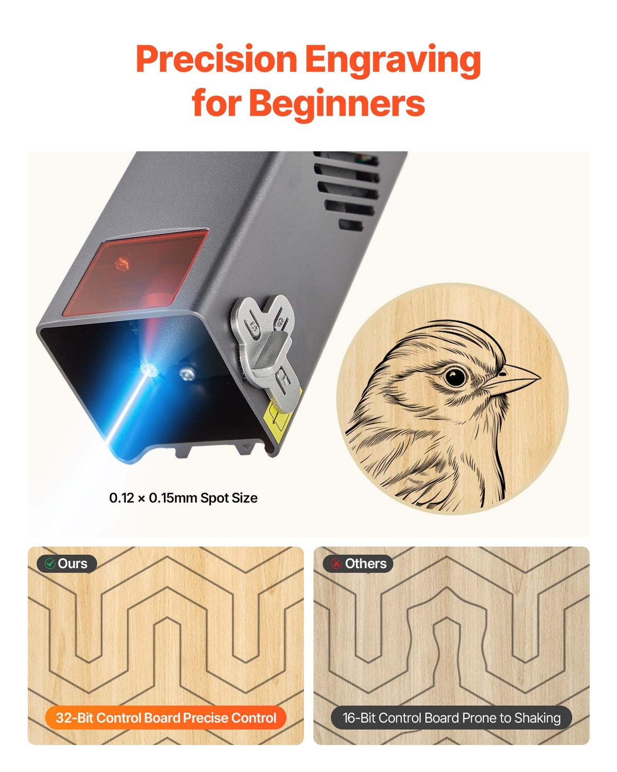 Laser Engraver, 20W, Laser Engraving and Cutting Machine with Enclosure, Laser Cutter Engraver Machine, 7000 V952-FBSJGDKJ20W3FUFFH001V3