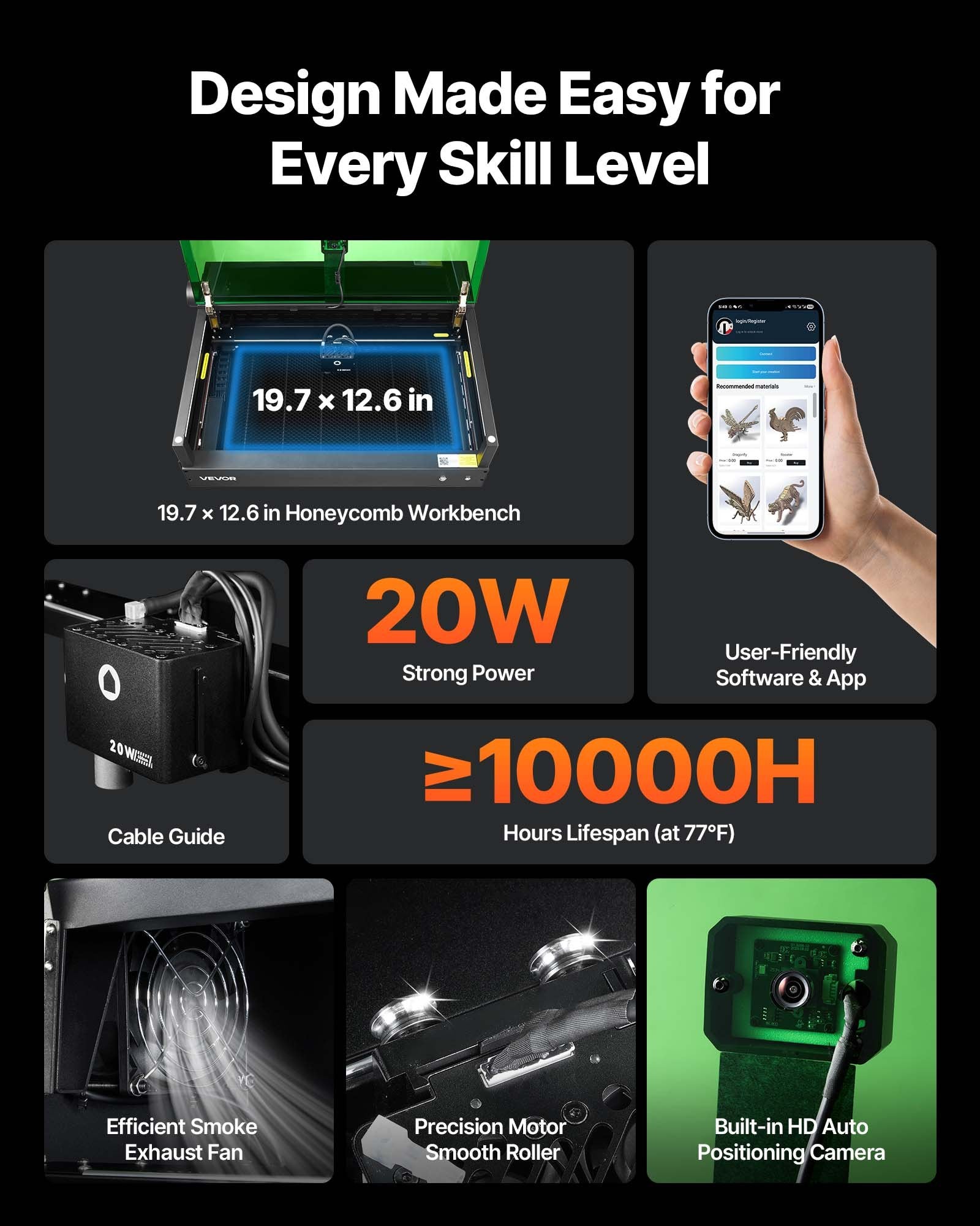 Laser Engraver, 20W, Laser Engraving and Cutting Machine with Enclosure Camera, Laser Cutter, 36000 mm/min, V952-FBSJGDKJ20W52ONY0001V3
