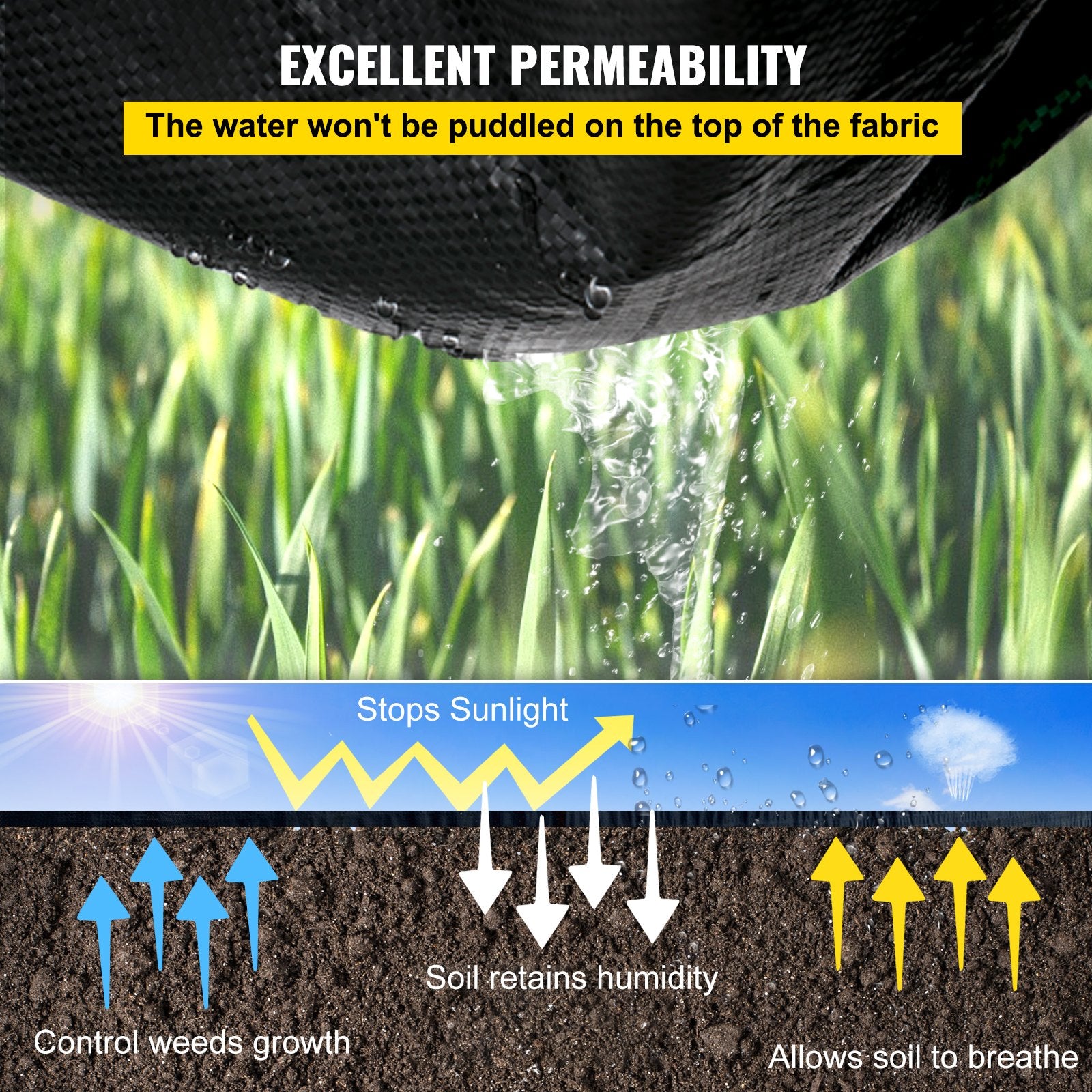 Weed Barrier, 5.8oz Landscape Fabric, 4ft x 300ft Cover Mat Heavy Duty Woven Grass Control Geotextile for V952-FCBY43005.8OZWK6GV0