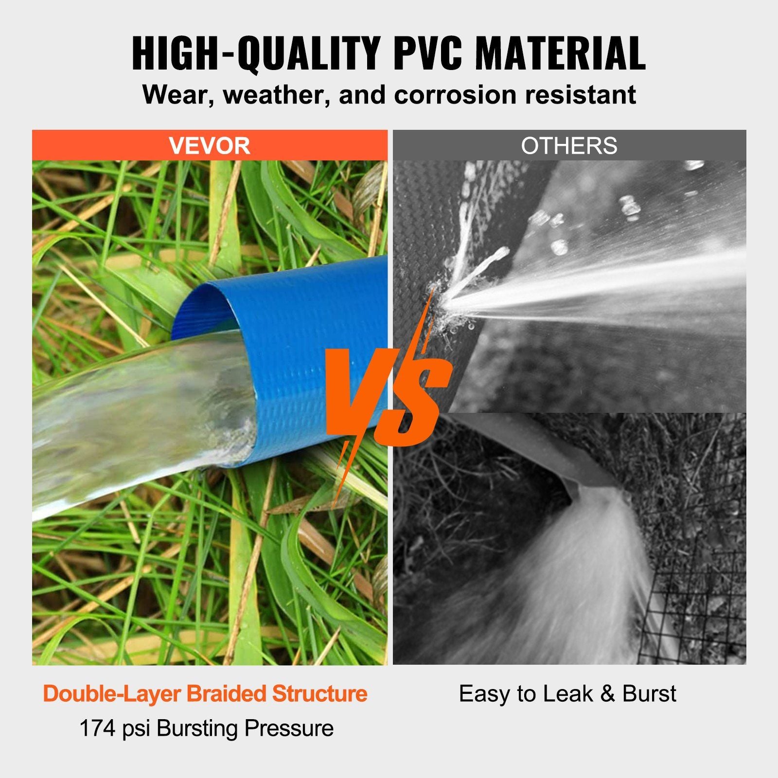 Backwash Hose, 2 in x 50 ft, Heavy-Duty PVC Flat Pool Discharge Hose with Aluminum Camlock C & E Fittings, V952-FCXRG250FTPVCM9TXV0