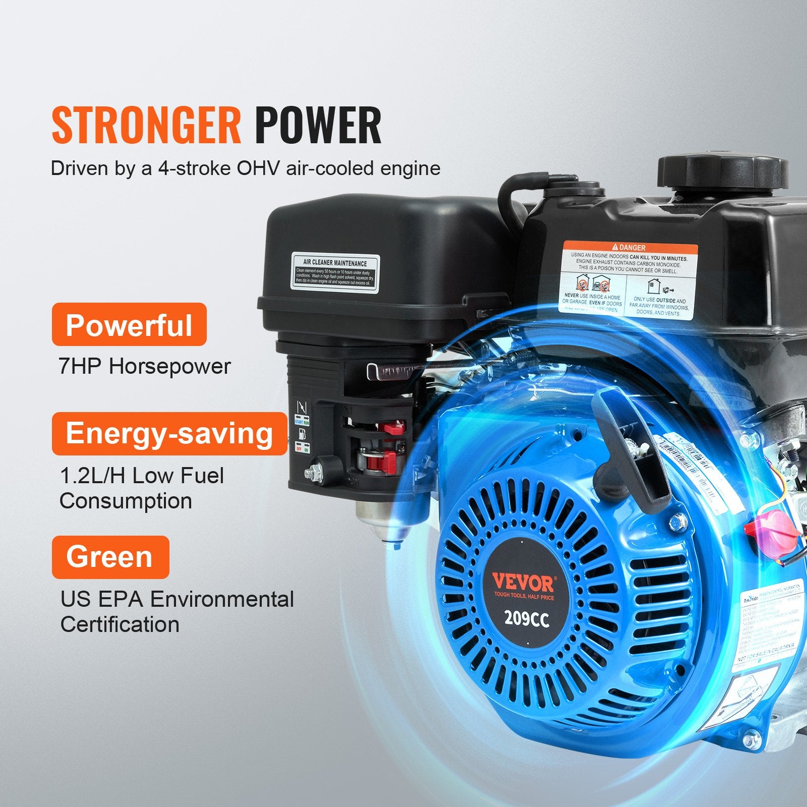 Gasoline Engine Water Pump Gas Powered Transfer Pump 50 mm 6.5HP 4-Stroke V952-FDJQDBKZJ2YCXT4BJV0