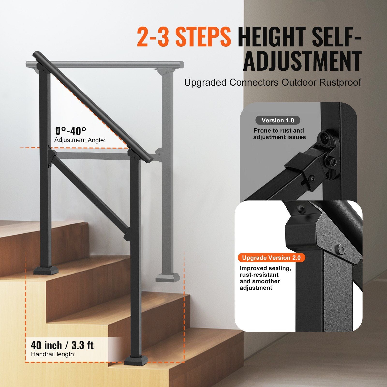 Handrails for Outdoor Steps, 2-3 Step Stair Hand Rail Kit, Transitional Carbon Steel Railings with V952-FGDHGZLSLZFSFYEP9V0